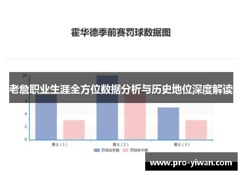 老詹职业生涯全方位数据分析与历史地位深度解读 老詹职业生涯全方位数据分析与历史地位深度解读