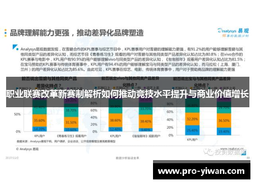 职业联赛改革新赛制解析如何推动竞技水平提升与商业价值增长 职业联赛改革新赛制解析如何推动竞技水平提升与商业价值增长