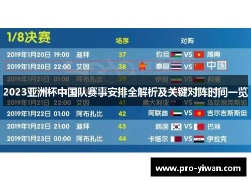 2023亚洲杯中国队赛事安排全解析及关键对阵时间一览 2023亚洲杯中国队赛事安排全解析及关键对阵时间一览