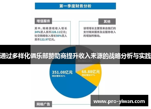 通过多样化俱乐部赞助商提升收入来源的战略分析与实践