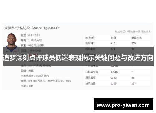 追梦深刻点评球员低迷表现揭示关键问题与改进方向 追梦深刻点评球员低迷表现揭示关键问题与改进方向