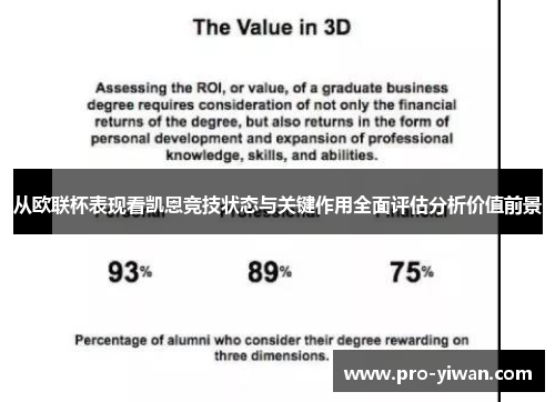 从欧联杯表现看凯恩竞技状态与关键作用全面评估分析价值前景