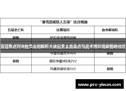 亚冠焦点对决胜负走向解析关键因素全面盘点与战术博弈观察前瞻综述