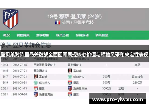 登贝莱对阵里昂关键战全面回顾展现核心价值与领袖风采和决定性表现